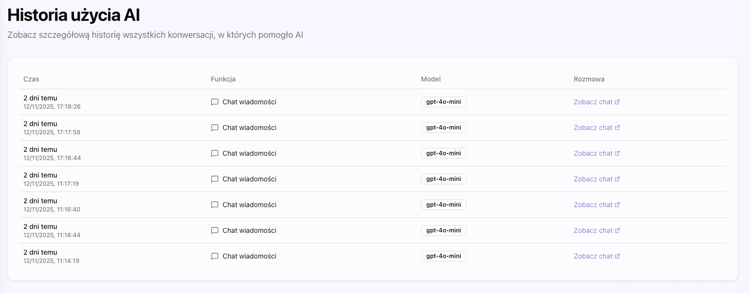 Zrzut ekranu historii użyć AI