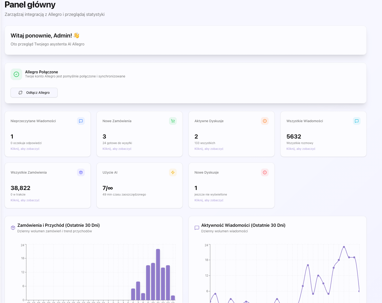 Zrzut ekranu panelu głównego Replio z kafelkami statystyk