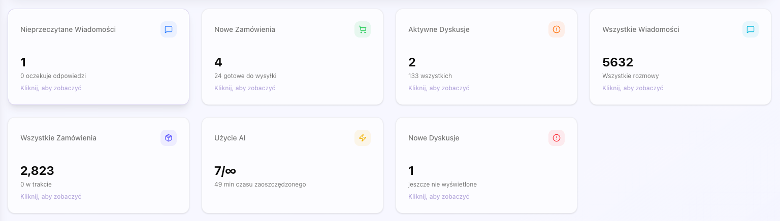 Zrzut ekranu kafelków statystyk na panelu głównym